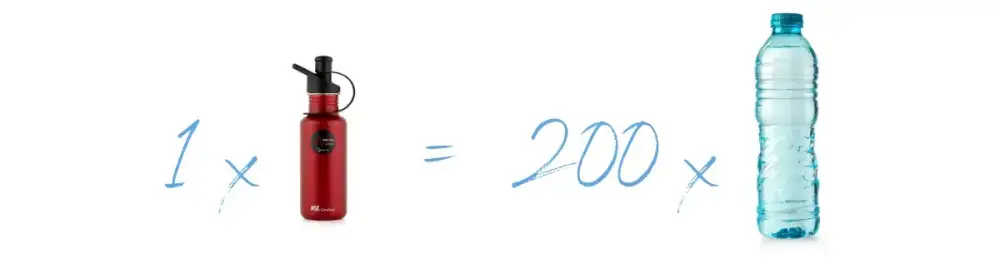 Filtrační láhev Sana 600 ml červená