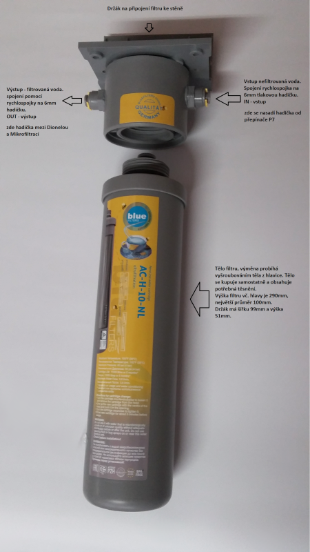 Bluefilters New Line mikrofiltrace s porozitou 0,1mcr