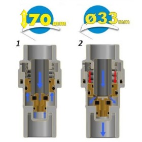 Regulátor tlaku na 3-3,5 atm