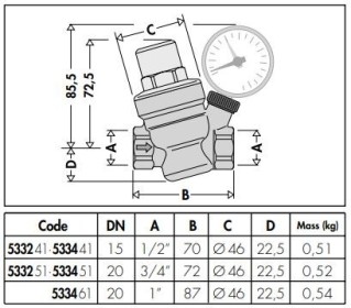 Regulátor tlaku membránový 1/2"