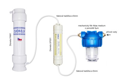 Propojení mechanického filtru Atlas Medium nebo USTM s Dionelou UF001