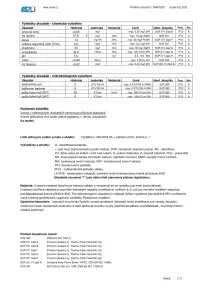 Rozbor Matouškovi bez Dionely 2/3