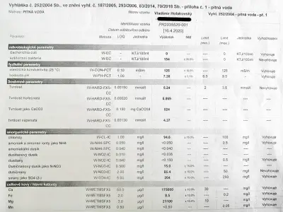 duben 2020 bez filtrace