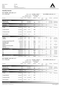 Rozbor Rousovi bez Dionely 2/4