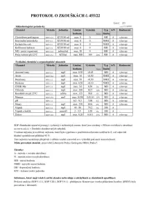 Rozbor Nový Knín s Dionátou FDN2+FAM1 2/3