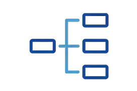 Kategorie vodních filtrů